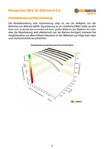 Pentax smc DA L 50-200 mm 4-5.6 mit K-01 Labortest, Seite 1 [Foto: MediaNord]