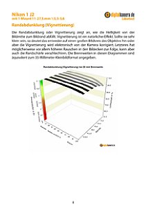 Nikon 1 J2 mit 1-Mount 11-27,5 mm 1:3,5-5,6 Labortest, Seite 1 [Foto: MediaNord]