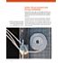 Markt+Technik Digitale Fotografie – Der Meisterkurs 3. aktualisierte Auflage (PDF-E-Book)