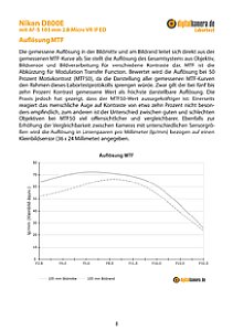 Nikon D800E mit AF-S 105 mm 2.8 Micro VR IF ED Labortest, Seite 1 [Foto: MediaNord]