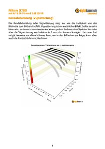 Nikon D780 mit AF-S 24-70 mm 2.8E ED VR Labortest, Seite 1 [Foto: MediaNord]