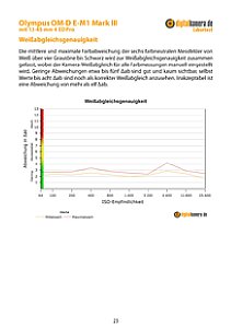 Olympus OM-D E-M1 Mark III mit 12-45 mm 4 ED Pro (EZ-M1245) Labortest, Seite 1 [Foto: MediaNord]