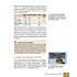 Bildner Canon EOS R5 Mark II – Das umfangreiche Praxisbuch (PDF-E-Book)