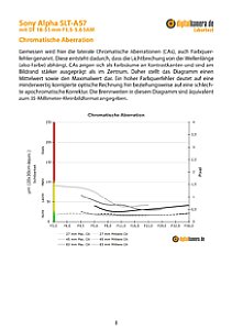 Sony Alpha SLT-A57 mit DT 18-55 mm 3.5-5.6 SAM Labortest, Seite 1 [Foto: MediaNord]