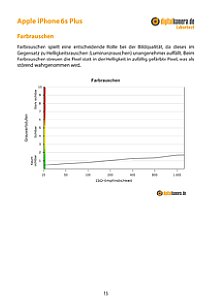 Apple iPhone 6s Plus Labortest, Seite 1 [Foto: MediaNord]
