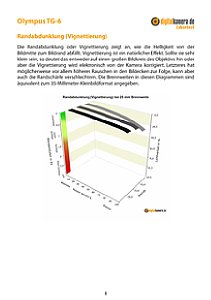 Olympus TG-6 Labortest, Seite 1 [Foto: MediaNord]