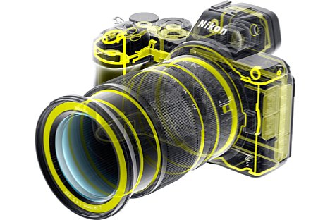 Bild Das Gehäuse der Nikon Z 5 besteht teilweise aus Kunststoff und teilweise aus einer Magnesiumlegierung. Dank zahlreicher Dichtungen, auch am Akku- sowie Speicherkartenfach, weist das Gehäuse einen Spritzwasser- und Staubschutz auf. [Foto: Nikon]