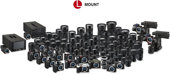 Bild L-Mount Produktfamilie. [Foto: Leica]
