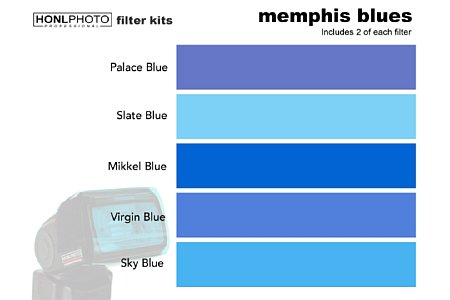 Honl Photo Filter Kit Memphis Blues. [Foto: MediaNord]