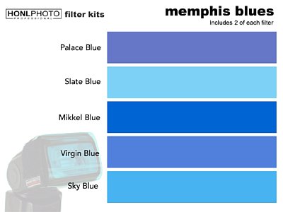 Honl Photo Filter Kit Memphis Blues. [Foto: Honl Photo]