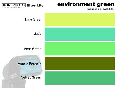 Honl Photo Filter Kit Environment Green. [Foto: Honl Photo]