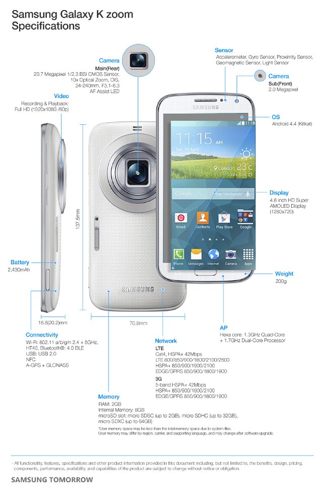 Bild Die technischen Daten des Samsung Galaxy K Zoom können sich sehen lassen. [Foto: Samsung]