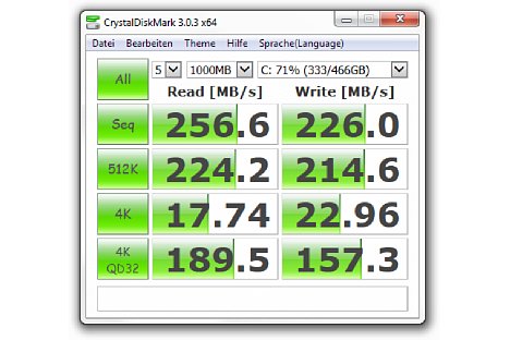 Bild 5. Geschwindigkeit der SSD nach Einbau in den Laptop mit SATA 3.0 GByte/s Schnittstelle. Die Geschwindigkeit beträgt ein Vielfaches gegenüber der vorher eingebauten Festplatte. An einer modernen SATA-Schnittstelle mit 6.0 GByte/s wäre sie nochmals höher. [Foto: MediaNord]