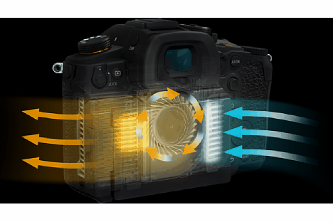 Bild Kühlrippen und ein Lüfter zwischen Kamerarückwand und Display sollen bei der Panasonic Lumix DC-GH6 die Wärme abführen. [Foto: Panasonic]