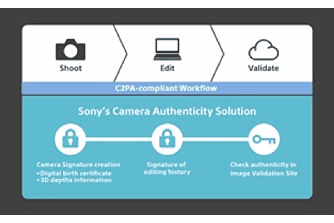 Bild Sony Camera Authenticity Solution. [Foto: Sony]