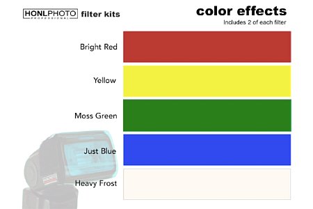 Honl Photo Professional Color Efects Kit [Foto: MediaNord]