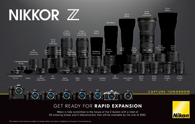 Bild Alle Objektive und Kameras des Nikon-Z-Systems inklusive zukünftig geplanter Objektive im Schattenriss (Stand 10/2021). [Foto: Nikon]