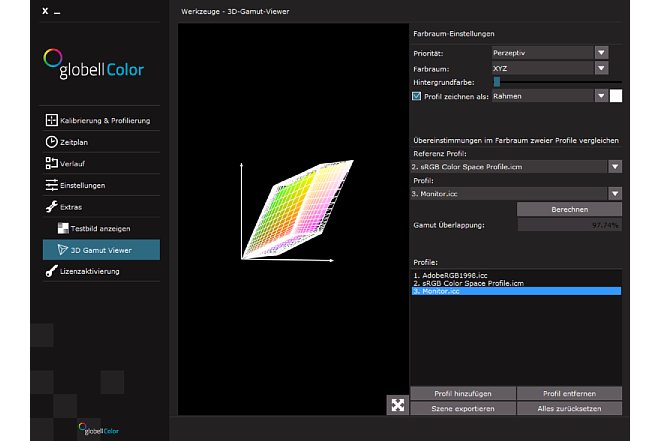 Bild In der mit vielen Kolorimetern kompatiblen globellColor Software ist ein 3D-Gamut-Viewer implementiert, der den Farbumfangsvergleich vereinfacht. [Foto: globellColor]