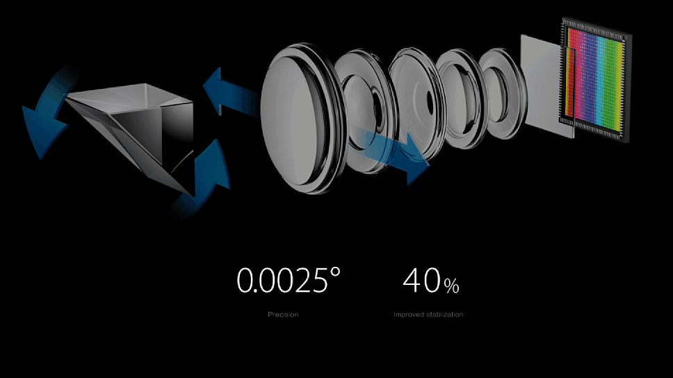 Bild Auf 0,0025° genaue Präzision und eine 40 % verbesserte Stabilisierung verspricht Oppo für die optische Bildstabilisierung der 5x-Zoom-Doppekkamera. [Foto: Oppo]