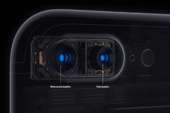 Bild Die Doppelkamera des Apple iPhone 7 Plus hat je ein Kameramodul mit Weitwinkel (28 mm kleinbildequivalente Brennweite) und "Teleobjektiv" (56 mm Brennweite, eigentlich eher eine sogenannte "Normalbrennweite"). [Foto: Apple]