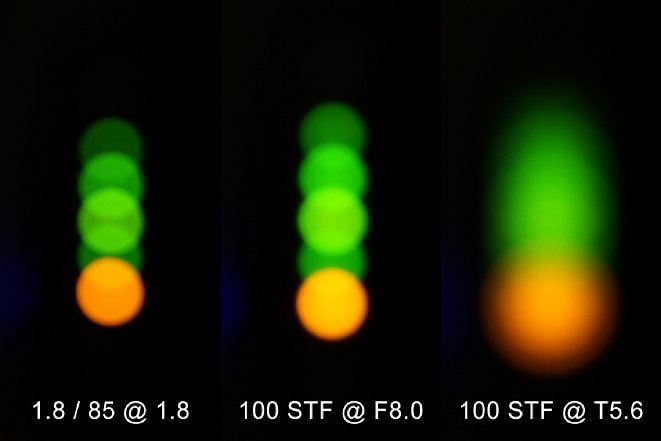 Bild Bokeh-Vergleich des Sony FE 100 STF mit dem FE 1.8/85 (Links). Selbst ohne Apodisationsfilter (Mitte) hat das 100 STF ein schönes Bokeh, mit wird es jedoch noch deutlich besser (Rechts). [Foto: MediaNord]