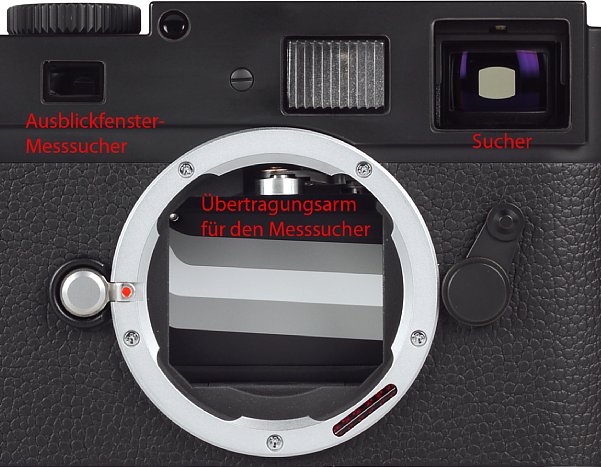Bild Die Messsucher-Elemente anhand einer Detailaufnahme einer Leica M Monochrom. [Foto: MediaNord]